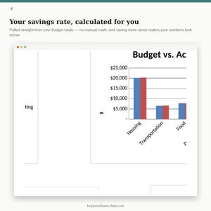 Budget Tracker, Net Worth Dashboard, Savings Rate Planner (Digital Download) image 4