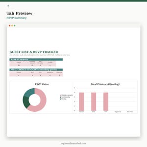 May include: A digital guest list and RSVP tracker spreadsheet interface featuring a summary table, a donut chart labeled RSVP Status, and a bar chart labeled Meal Choices (Attending). The layout includes text headers and data tables for event planning.