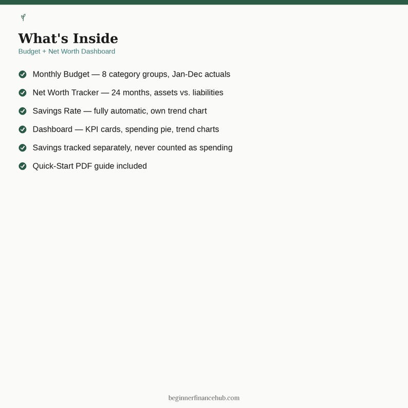 Budget Tracker, Net Worth Dashboard, Savings Rate Planner (Digital Download) image 2