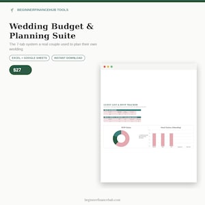 May include: A digital wedding budget and planning suite featuring a 7-tab system. The interface displays a guest list and RSVP tracker with a summary table, a donut chart for RSVP status, and a bar graph for meal choices in pink and dark green.