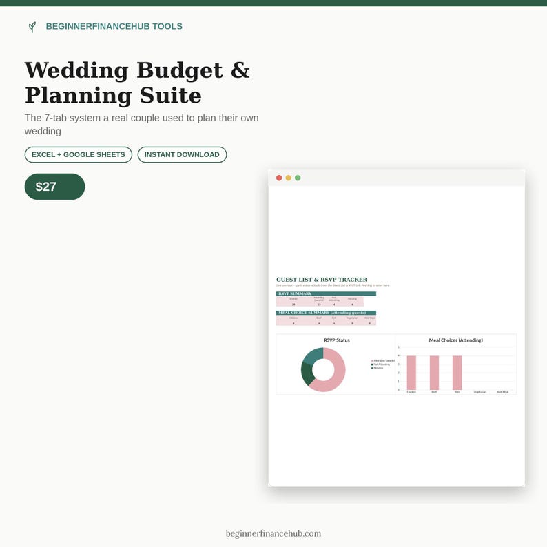 May include: A digital wedding budget and planning suite featuring a 7-tab system. The interface displays a guest list and RSVP tracker with a summary table, a donut chart for RSVP status, and a bar graph for meal choices in pink and dark green.