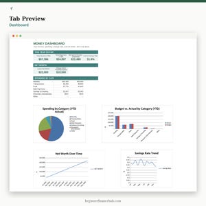 Budget Tracker, Net Worth Dashboard, Savings Rate Planner (Digital Download) image 5