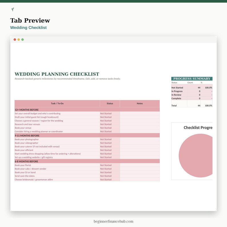 Wedding Planner Suite, Budget, Timeline, RSVP Tracker (Excel Google Sheets) image 6