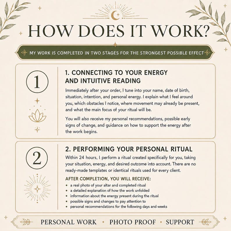 How the Career and Job Spell works, from ordering and personalization to ritual casting and digital delivery.