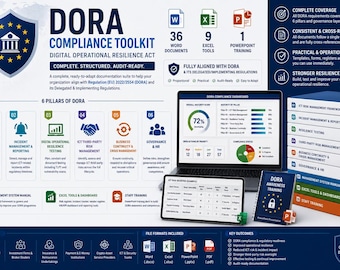 Digital Operational Resilience Act (DORA) Compliance Toolkit - 46 files