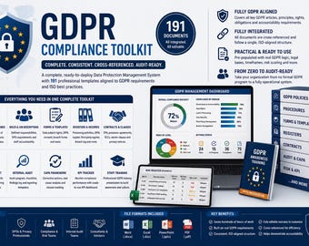 GDPR Compliance Toolkit - 191 files