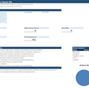 May include: An Engineering Project Manager Starter Kit digital spreadsheet template featuring sections for project information, action items, RFIs, customer comments, change requests, FAT readiness, a status summary table, and an action item status pie chart.