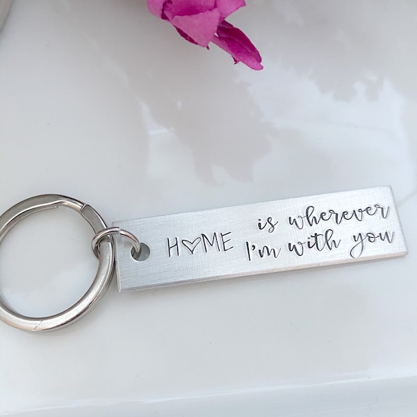 Home is Wherever Etsy