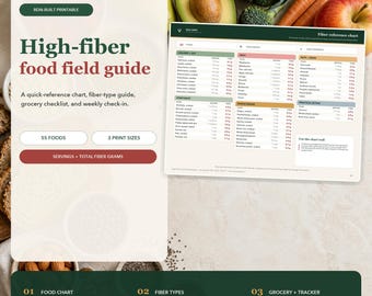 Lista över fiberrika livsmedel, utskrivbar | 55 fiberrika livsmedel, portionsstorlekar och fibergram | Guide till lösliga vs. olösliga | RDN-tillverkad PDF