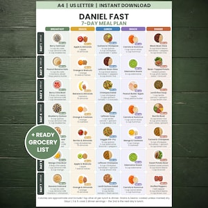 Daniel Fast Meal Plan, 7 Day Biblical Fasting Menu, Weekly Grocery List Printable PDF