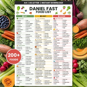May include: A printed food list titled DANIEL FAST FOOD LIST with three columns labeled EAT, LIMIT, and AVOID. The document includes checkboxes for various food items and a red circular graphic stating 200+ FOODS. The text is clear and organized.
