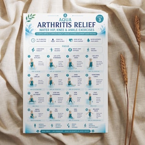 Water Hip Knee Ankle Exercises Printable, Aqua Therapy for Seniors, Lower Body Arthritis Exercise Poster, Pool Therapy PDF A4 US Letter