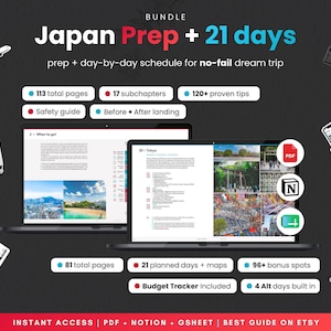 以下が含まれることがあります： Japan Prep + 21 daysというタイトルのデジタル旅行ガイドバンドル。旅程、地図、写真を表示する2台のノートパソコンが描かれています。113ページと81ページのガイド、安全ガイド、予算トラッカー、ボーナススポットが含まれ、PDF、Notion、Googleスプレッドシートの形式で提供されます。