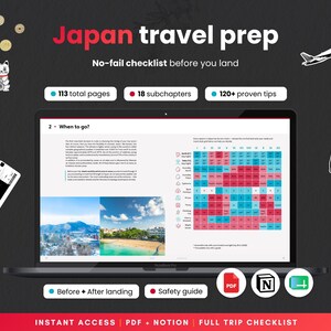 日本旅行準備チェックリストプランナー、持ち物リスト＆安全ガイド（PDF）、Notionテンプレート