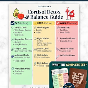 Lista di alimenti per la disintossicazione dal cortisolo stampabile, Agenda per il benessere in caso di affaticamento surrenale, Guida GoodNotes per ridurre il cortisolo, Tabella PDF per mangiare, limitare ed evitare lo stress