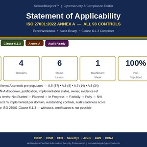 以下が含まれることがあります： ISO 27001:2022適用宣言のデジタルExcelワークブック。濃紺と白のインターフェースには、93の管理策、4つのドメイン、6つのステータスレベル、ダッシュボードシートが表示されています。テキストにはSecureBlueprintとClause 6.1.3が含まれています。