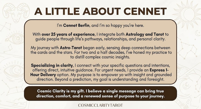 May include: A rectangular informational graphic titled A LITTLE ABOUT CENNET with a beige background and dark brown text. It details the professional experience of Cennet Berfin in astrology and tarot, including an express delivery option.