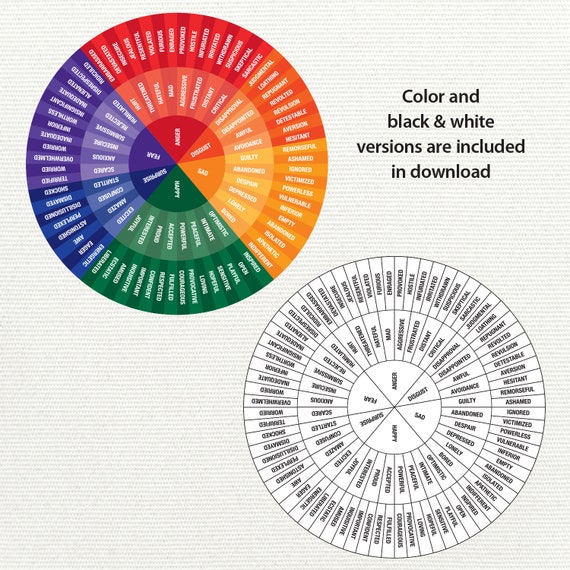 feelings wheel printable emotions chart feelings chart mood etsy india