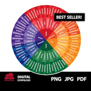 Feelings Wheel Printable Emotions chart Feelings Chart mood chart feelings chart printable emotions wheel therapist guidance counselor aid