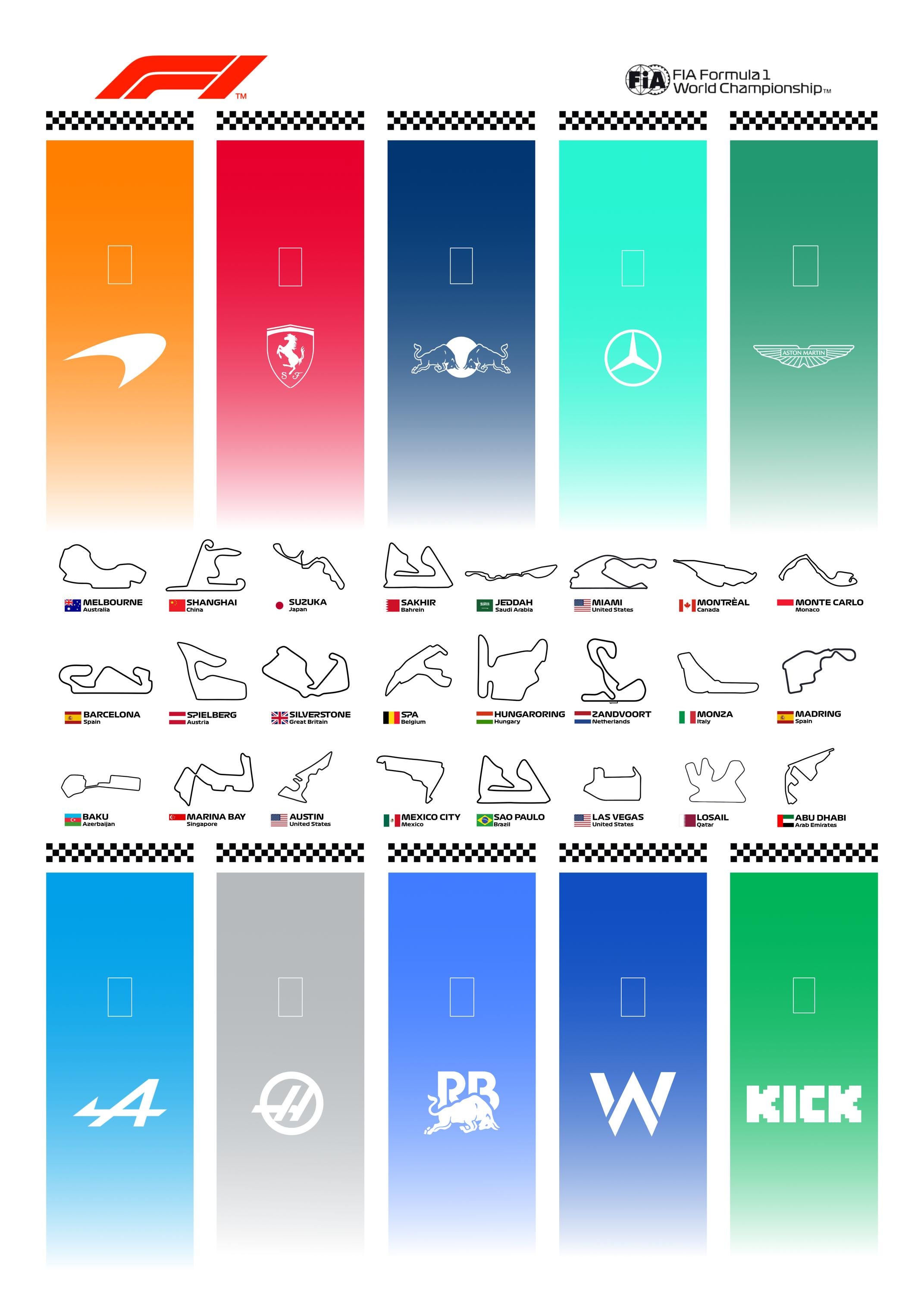 F1 Posters Mclaren 50x70 Cm - Etsy