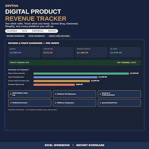 May include: A digital product revenue tracker dashboard displayed on a dark blue background. The interface includes sections for revenue, fees, expenses, and profit, with a horizontal bar chart showing sales by product and various navigation buttons.