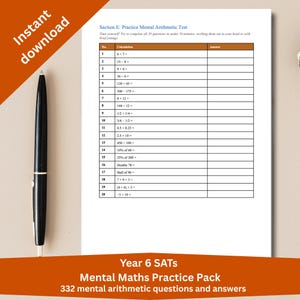 Year 6 SATs Mental Arithmetic Practice Pack (PDF Download)