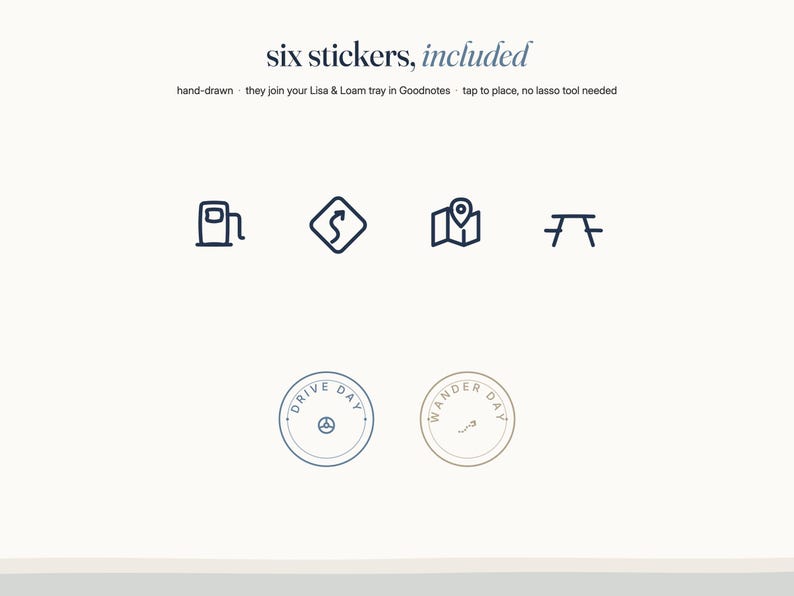 May include: Six digital stickers featuring hand-drawn icons including a gas pump, winding road sign, map pin, picnic table, and two circular stamps labeled DRIVE DAY and WANDER DAY. The text reads: six stickers, included, hand-drawn, they join your Lisa & Loam tray in Goodnotes, tap to place, no lasso tool needed.