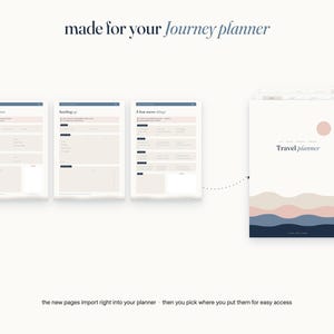 May include: A digital travel planner set featuring three individual page layouts labeled Good to know, Settling in, and A few more things, alongside a cover page titled Travel planner with a pink sun and layered blue and pink wave graphics.