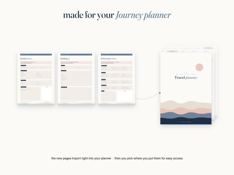 May include: A digital travel planner set featuring three individual page layouts labeled Good to know, Settling in, and A few more things, alongside a cover page titled Travel planner with a pink sun and layered blue and pink wave graphics.