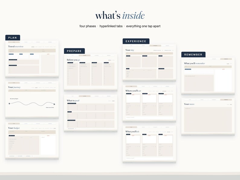 May include: A digital travel planner template featuring a light beige color scheme with dark blue tab headers labeled Plan, Prepare, Experience, and Remember. The layout includes sections for travel itineraries, packing lists, and daily logs with text.