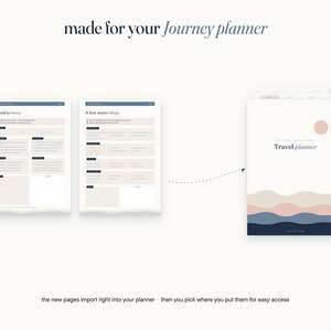 May include: A digital travel planner set featuring a cover page with abstract wave graphics in pink, blue, and navy, alongside two internal pages titled Good to know and A few more things. The text reads made for your journey planner.