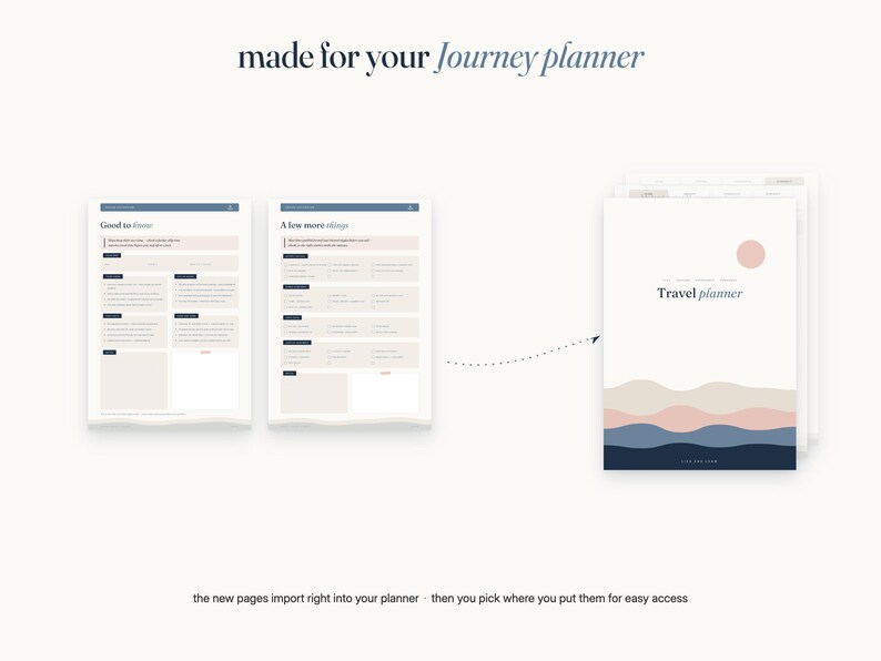 May include: A digital travel planner set featuring a cover page with abstract wave graphics in pink, blue, and navy, alongside two internal pages titled Good to know and A few more things. The text reads made for your journey planner.