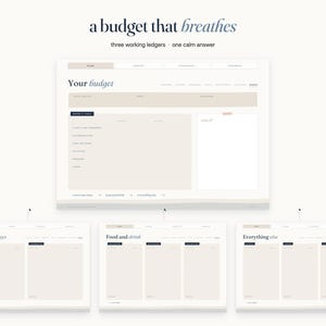 May include: A digital budget planner template featuring the text a budget that breathes and three working ledgers one calm answer. The interface includes sections for travel and stays, food and drink, and everything else with beige and white fields.