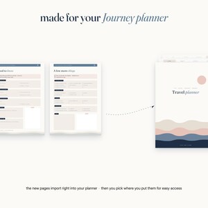 May include: A digital travel planner set featuring two internal pages titled Good to know and A few more things, alongside a cover page with a pink sun and layered blue and pink waves. The text reads made for your journey planner.