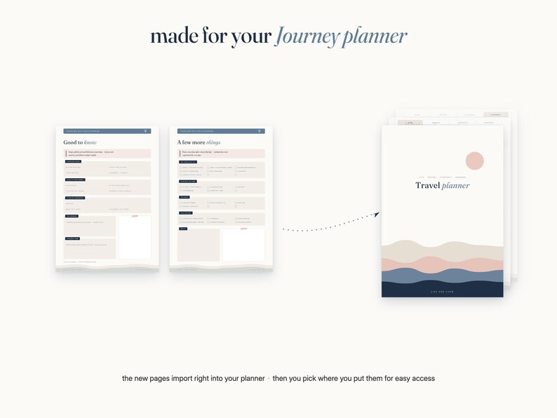 May include: A digital travel planner set featuring two internal pages titled Good to know and A few more things, alongside a cover page with a pink sun and layered blue and pink waves. The text reads made for your journey planner.