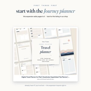 May include: A digital travel planner for iPad with Goodnotes compatibility, featuring a central white card labeled Lisa/Loam Journey Collection Travel Planner, surrounded by various page layouts in soft neutral tones and minimalist typography.