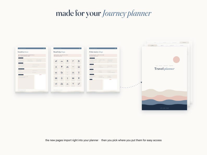 May include: A digital travel planner set featuring a cover page with abstract wave graphics in pink, blue, and navy, alongside three internal pages titled Good to know, Road trip things, and A few more things, with the text made for your journey planner.