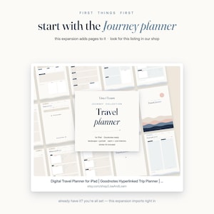 May include: A digital travel planner for iPad with Goodnotes compatibility, featuring a central white card labeled Lisa/Loam Journey Collection Travel Planner, surrounded by various page layouts in soft neutral tones and minimalist typography.