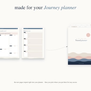 May include: A digital travel planner set featuring a cover page with a pink sun and wavy blue and pink landscape graphics, alongside two internal pages titled Mix and match and What to wear, with the text made for your Journey planner at the top.