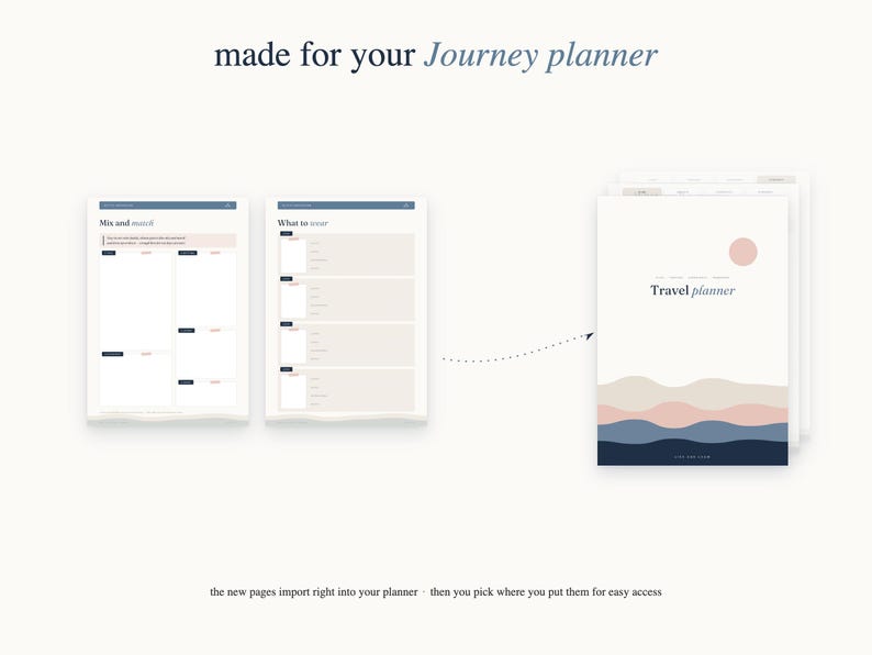 May include: A digital travel planner set featuring a cover page with a pink sun and wavy blue and pink landscape graphics, alongside two internal pages titled Mix and match and What to wear, with the text made for your Journey planner at the top.