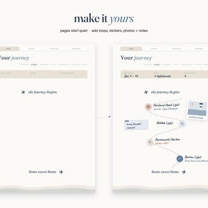 May include: Two digital planner pages titled Your journey with sections for plan, stops, and notes. The left page is blank, while the right page features a dotted travel route with stickers, photos, and text including Portland Head Light and Boston Light.