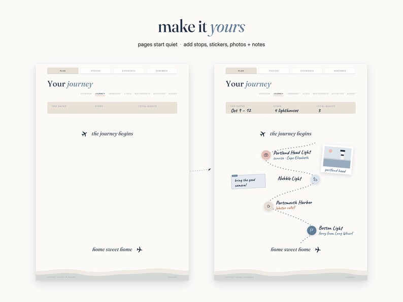 May include: Two digital planner pages titled Your journey with sections for plan, stops, and notes. The left page is blank, while the right page features a dotted travel route with stickers, photos, and text including Portland Head Light and Boston Light.