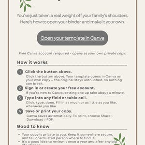 May include: A digital instruction card with a beige background and dark brown text. It features a button labeled 'Open your template in Canva' and outlines four steps for using a template, including signing in, typing, and saving or printing.