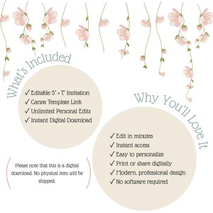 May include: A digital invitation template featuring hanging pink cherry blossom branches. Two beige circles contain text: What's Included lists an editable 5" x 7" invitation, Canva link, unlimited edits, and instant download. Why You'll Love It lists features.