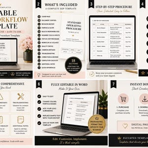 May include: An editable SOP and workflow template digital product featuring seven panels. It includes a standard operating procedure document, step-by-step workflow charts, checklists, and instructions for customization in Microsoft Word.