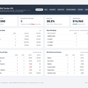 Può includere: Un'interfaccia dashboard digitale denominata Bid Tracker HQ per appaltatori, che mostra metriche come un valore della pipeline aperta di $52.500, un tasso di vincita del 38,5% e un'offerta media di $14.965. Il layout include tabelle per fasi e tassi.