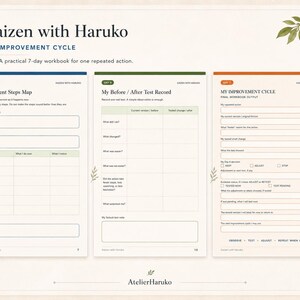 K&ouml;nnte beinhalten: Ein dreiseitiges Arbeitsbuch mit dem Titel Kaizen with Haruko: My Improvement Cycle. Die Seiten haben blaue, gr&uuml;ne und orangefarbene Kopfzeilen mit strukturierten Feldern zur Erfassung aktueller Schritte, Testergebnisse und Endergebnisse.