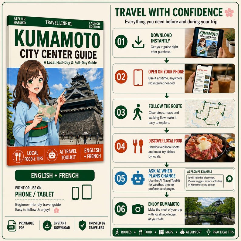 May include: A digital travel guide titled Kumamoto City Center Guide featuring an anime-style character in a blue kimono, a castle illustration, and a six-step infographic detailing features like instant download, mobile access, and AI travel tools.