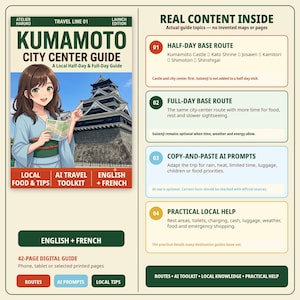 May include: A 42-page digital Kumamoto City Center Guide featuring an anime-style character pointing at Kumamoto Castle. The cover includes text: Atelier Haruko, Travel Line 01, Launch Edition, Local Food & Tips, AI Travel Toolkit, English + French.