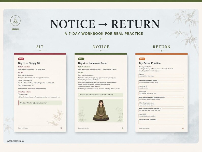 May include: A 7-day workbook titled NOTICE RETURN for real practice. The pages show Day 1 Simply Sit, Day 4 Notice and Return with an illustration of a person meditating, and Day 7 My Zazen Practice. The layout includes text, checkboxes, and lines.